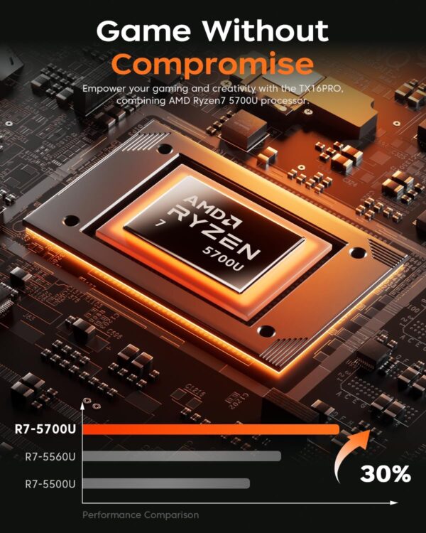 1744225735_712KwnWLrL._AC_SL1500_.jpg 2025 Gaming Laptop, Laptop with AMD Ryzen 7 5700U (8C/16T, U...