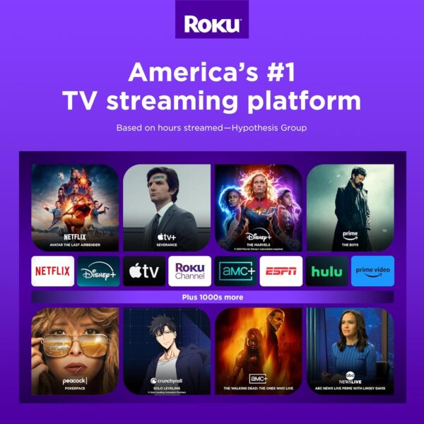1745944970_81LhFwbTeoL._AC_SL1500_.jpg Roku Express | HD Roku Streaming Device with Standard Remote...