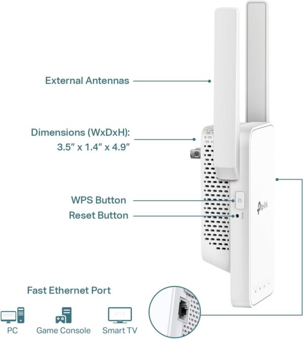 61A9FnNgmVL._AC_SL1500_.jpg TP-Link AC1200 WiFi Extender, 2024 Wirecutter Best WiFi Exte...