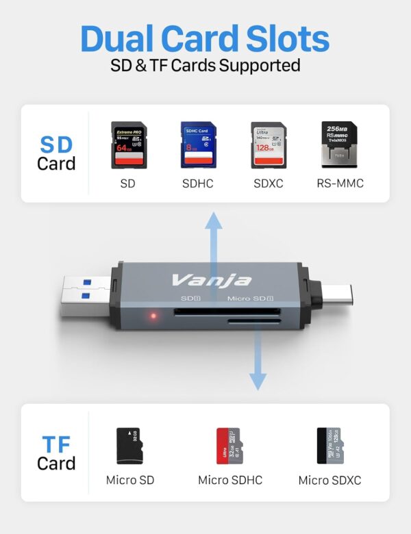 Vanja SD Card Reader, USB C/USB 3.0 Micro SD Card Adapter, M...