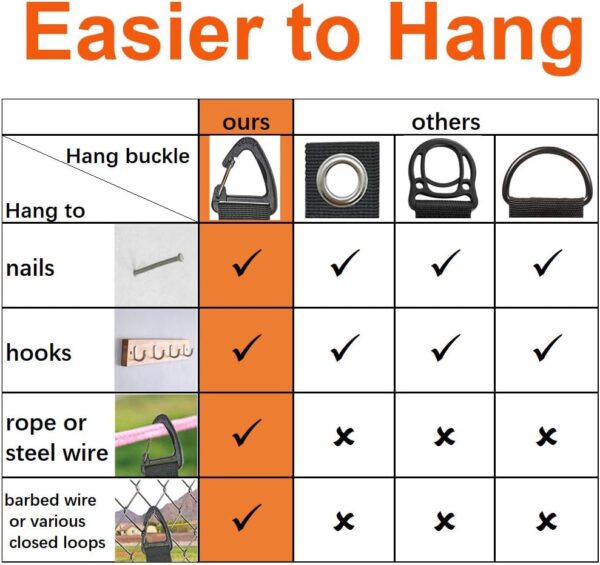 61KXhtgqHIL._AC_SL1000_.jpg Extension Cord Holder Organizer(4 Pack L), Extension Cord Ha...