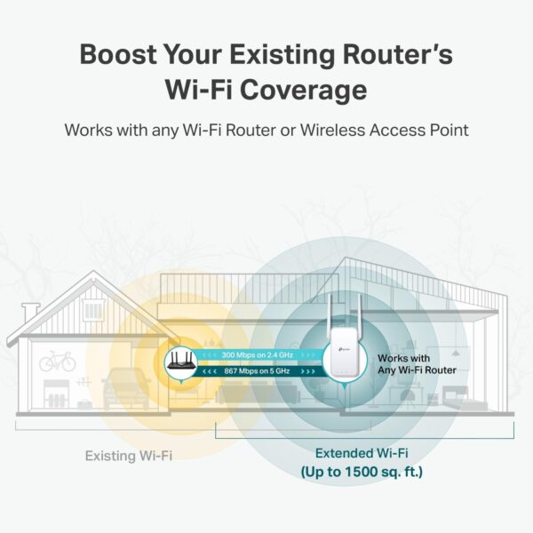 61Ot1PgIMfL._AC_SL1500_.jpg TP-Link AC1200 WiFi Extender, 2024 Wirecutter Best WiFi Exte...