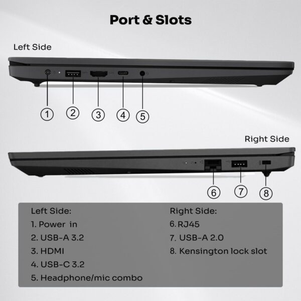 61RB5neE2yL._AC_SL1500_.jpg Lenovo V-Series V15 Business Laptop, 15.6" FHD Display, AMD ...