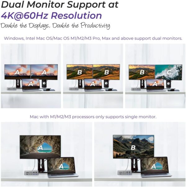 61Z804IcXFL._AC_SL1080_.jpg Thunderbolt 4 Dock - Dual Monitor 21 Ports USB C Docking Sta...