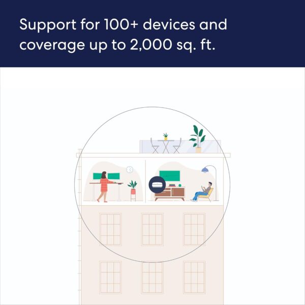 61bcnI34MPL._SL1500_.jpg Amazon eero Pro 6E mesh wifi router - Supports internet plan...