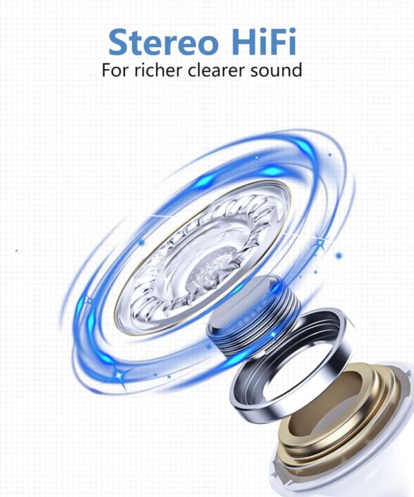 61fbPGxo7aL._SL1200_.jpg 1Pack Wired Earphones for iPhone Earbuds with Lightning Conn...