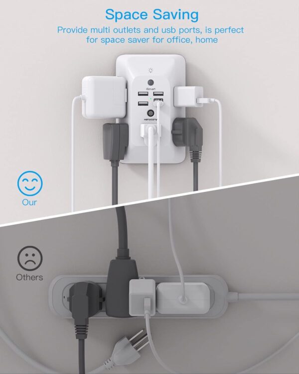61gLucY9aL._AC_SL1500_.jpg Outlet Extender with Night Light, Multi Plug Outlet, USB Wal...