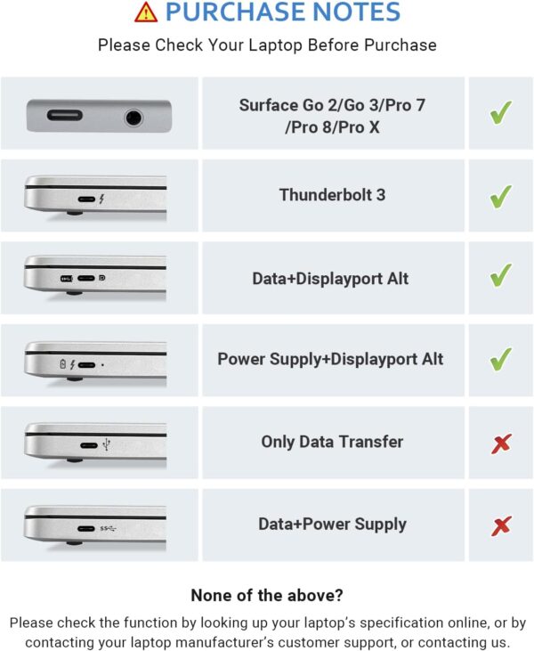61kaYwB2UjL._AC_SL1500_.jpg USB C Hub, SUTOUG 12 in 1 Docking Station with 4K HDMI & 108...