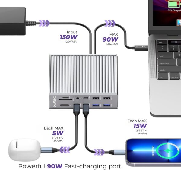 61mY2MoM6iL._AC_SL1080_.jpg Thunderbolt 4 Dock - Dual Monitor 21 Ports USB C Docking Sta...