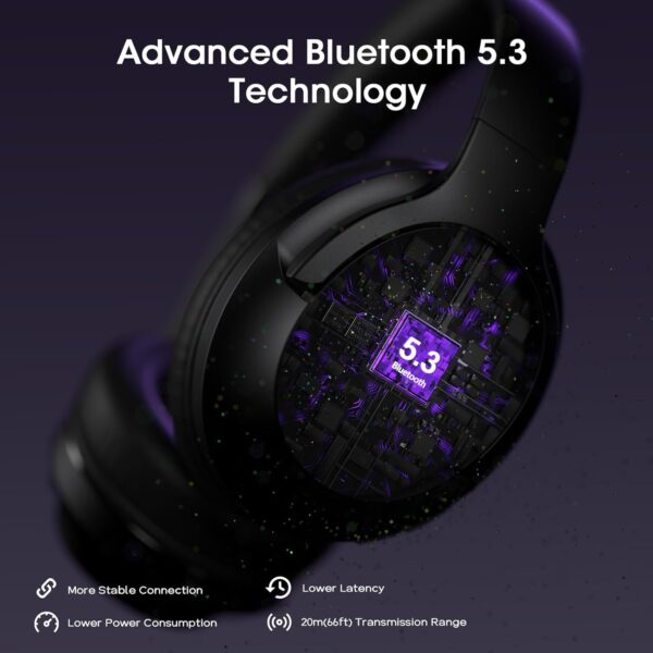 61oK2BM3WQL._AC_SL1500_.jpg Over Ear Headphones Wireless 80H Playtime, Bluetooth Headpho...