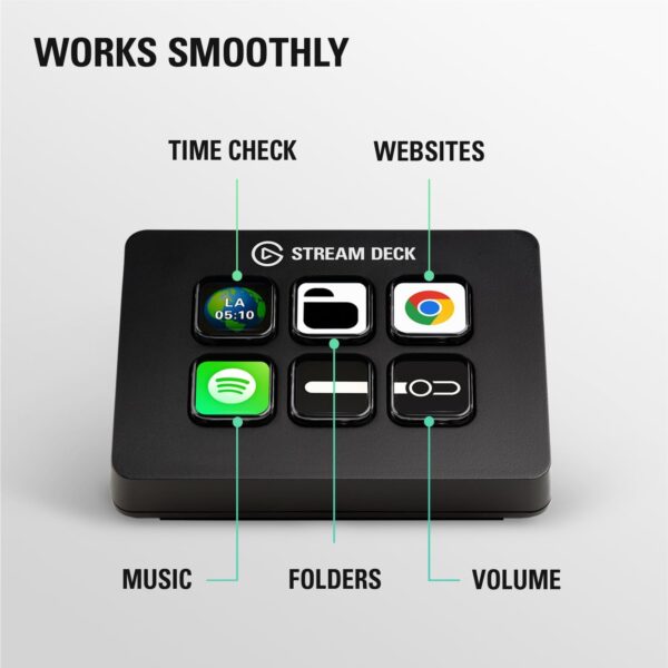 Elgato Stream Deck Mini – Control Zoom, Teams, PowerPoint, M...