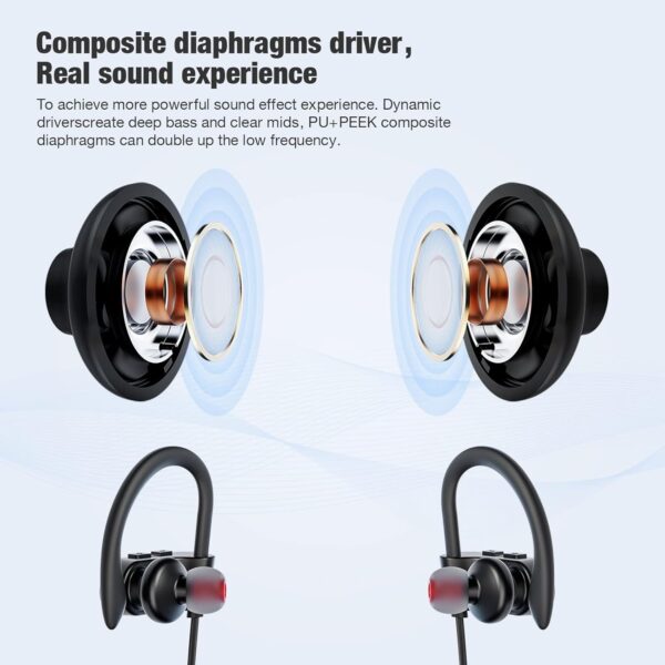 61uixHeUuEL._AC_SL1500_.jpg Bluetooth Wireless Headphones 16H Playtime Earbuds with Mic ...