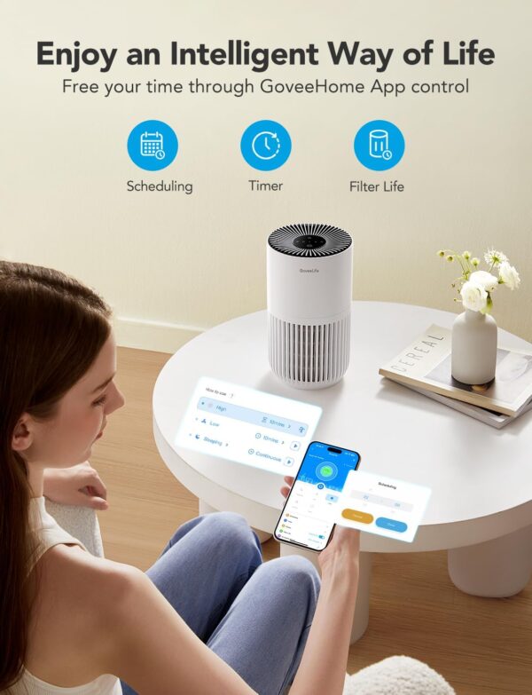 71BUzgHvQL._AC_SL1500_.jpg GoveeLife Mini Air Purifier for Bedroom, HEPA Smart Filter A...