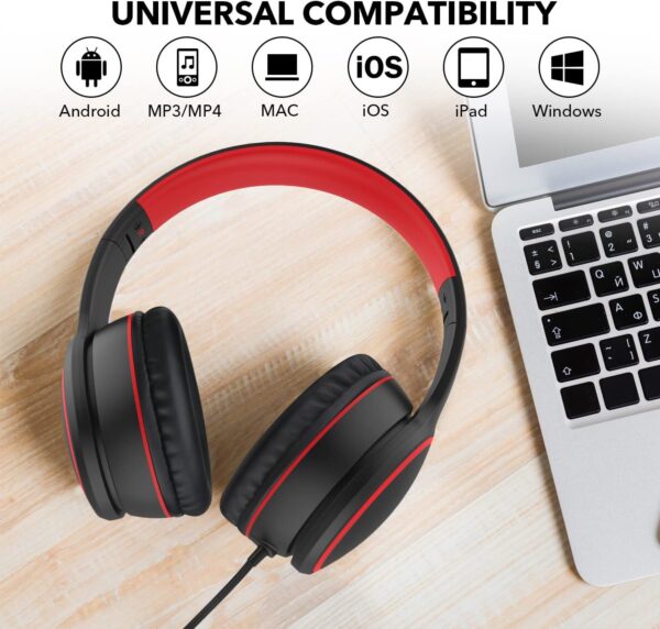 71349x9ovrL._AC_SL1500_.jpg RORSOU R10 Over-Ear Headphones with Microphone, Lightweight ...