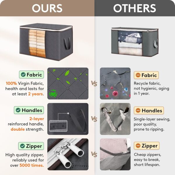 Lifewit 6 Pack Clothes Storage Bins with Lids, Foldable Blan...