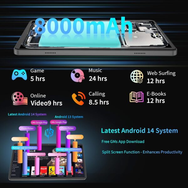 10 Inch Android Tablet, 12GB RAM 128GB Storage (Expandable t...