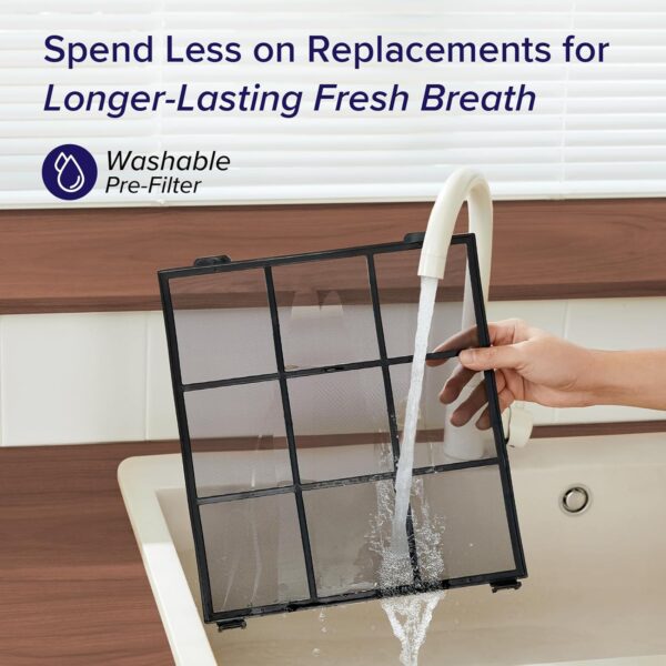 715acNQyNYL._AC_SL1500_.jpg LEVOIT Air Purifiers for Home Large Room Up to 1800 Ft² in 1...