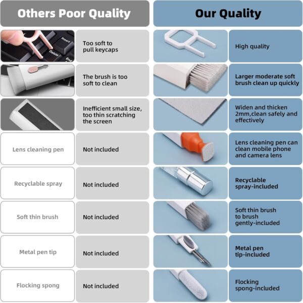 716fL32SfDL._AC_SL1500_.jpg Keyboard Cleaning Kit Laptop Cleaner, 10-in-1 Computer Scree...