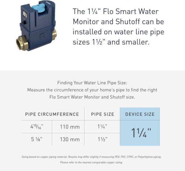 719iPVl8zwL._AC_SL1500_.jpg Moen Flo Smart Water Monitor and Automatic Shutoff Sensor, W...