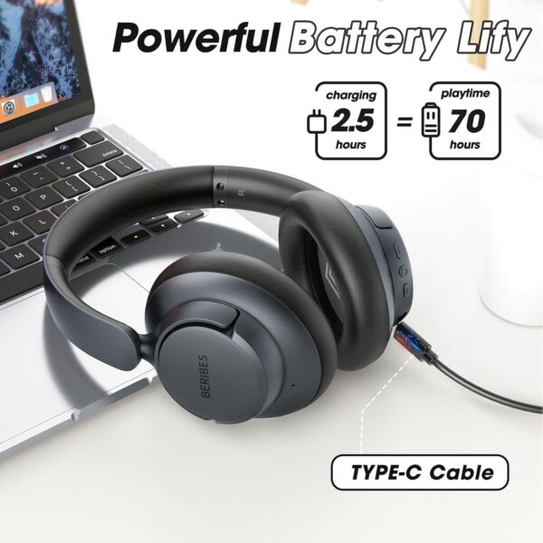 71C8eccbclL._AC_SL1500_.jpg BERIBES Upgraded Hybrid Active Noise Cancelling Headphones w...