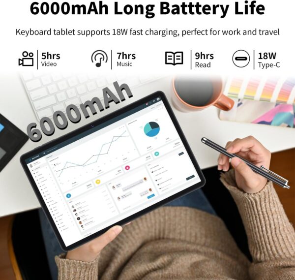 71E-Yr97-uL._AC_SL1500_.jpg Android 14 Tablet 10.1 inch Tablet 2024 Latest Tablets with ...