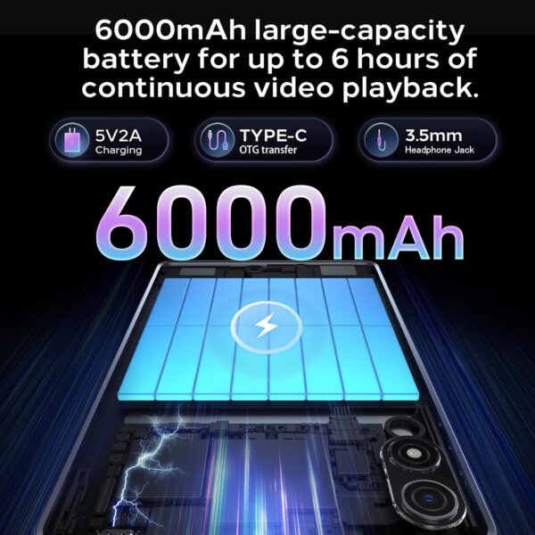 71FywDsIWFL._AC_SL1500_.jpg Android 15 Tablet 8.7 inch, Octa Core, 16GB RAM, 128GB ROM, ...