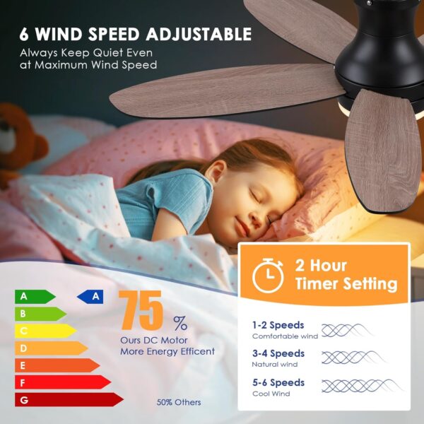 48 Inch Ceiling Fan with Light, Black Flush mount Ceiling Fa...