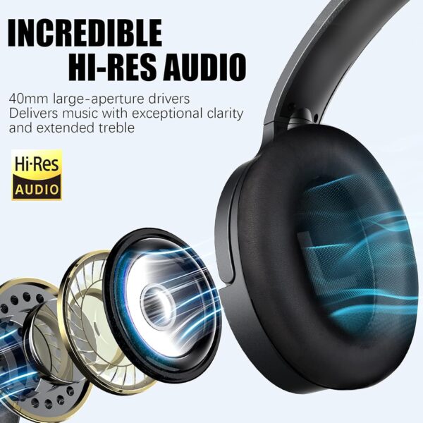 71JryuegZaS._AC_SL1500_.jpg Active Noise Cancelling Headphones, 100H Playtime Headphones...