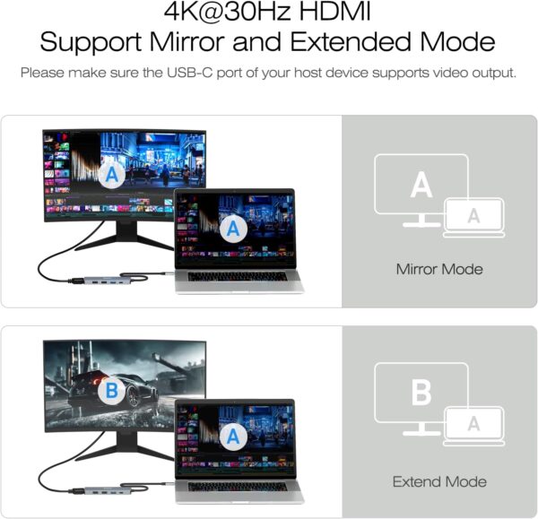 71Jtp5hV9eL._AC_SL1500_.jpg BENFEI USB C Hub 5-in-1 with 4K HDMI(Certified), 100W Power ...