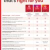McAfee Total Protection 5-Device 2025 | 1-Year Subscription ...