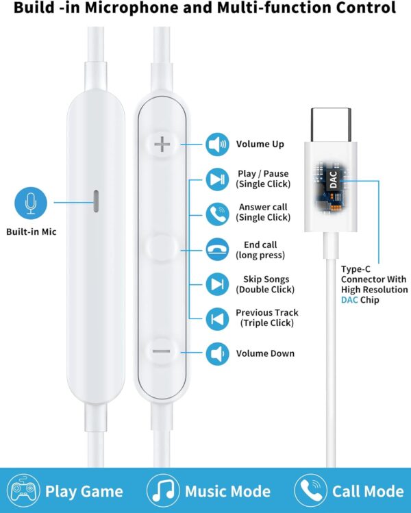 USB C Headphone for Samsung S23 FE S22 S21 S20 A53 A54 Wired...