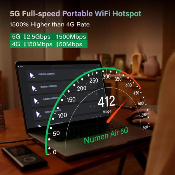 71RMkhHaAAL._AC_SL1500_.jpg GlocalMe Numen Air 5G Mobile Hotspot, Portable WiFi Hotspot ...