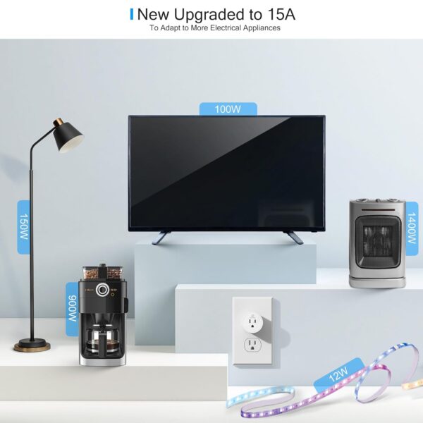 71TNV7zVb4L._SL1500_.jpg EIGHTREE Smart Plug, Smart Plugs That Work with Alexa and Go...