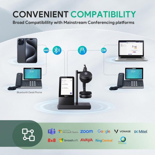 71UeF0-swL._AC_SL1500_.jpg Yealink WH66 Wireless Headset with 4" Screen, DECT & Bluetoo...