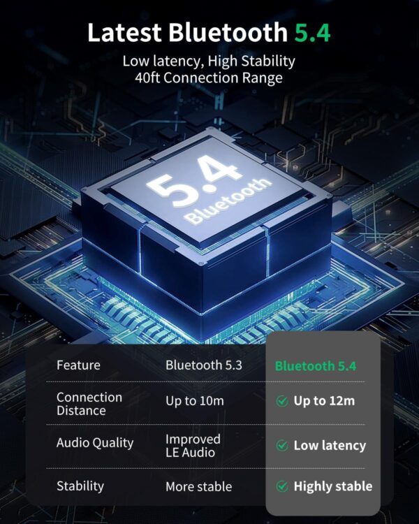 71VEAJd-XiL._AC_SL1500_.jpg Wireless Earbuds Bluetooth 5.4 in Ear, Environmental Clear C...