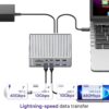 71WV0XrbTlL._AC_SL1500_.jpg Thunderbolt 4 Dock - Dual Monitor 21 Ports USB C Docking Sta...