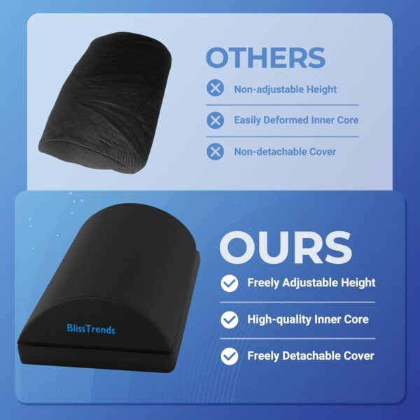 71Xezj4VlHL._AC_SL1500_.jpg BlissTrends Foot Rest for Under Desk at Work-Versatile Foot ...