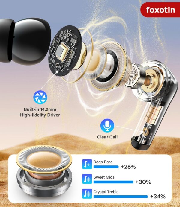 71XgM62cBKL._AC_SL1500_.jpg Ear Buds Wireless Earbuds - Bluetooth 5.3 Headphones (48H Pl...