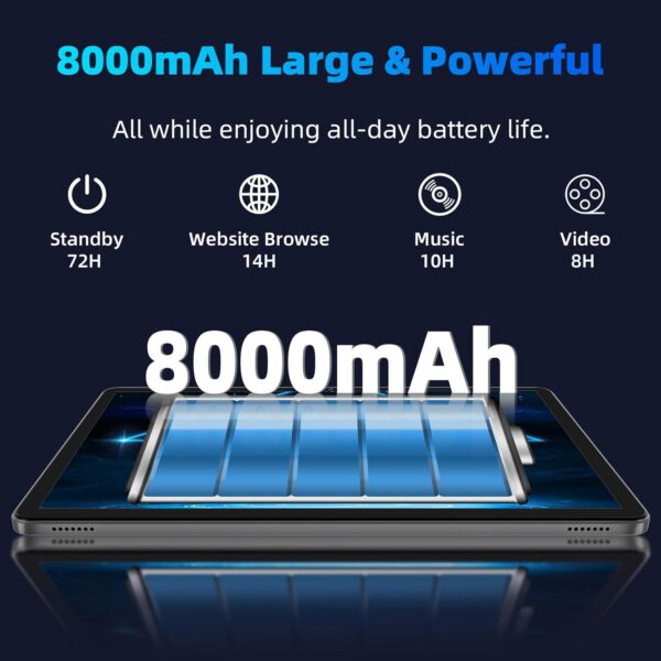 71Z6HT42TbL._AC_SL1500_.jpg 2025 Upgraded Android 14 Tablet, 11inch Tablet PC,Support Fa...