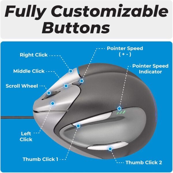 71Z7ZefkxIL._AC_SL1500_.jpg Evoluent VM4R Vertical Mouse 4 for Right Hand – Ergonomic Mo...