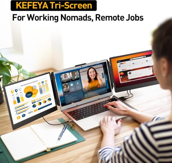 71b8dnBmZzL._AC_SL1500_.jpg Laptop Screen Extender, 14.2" Portable Triple Monitor for La...