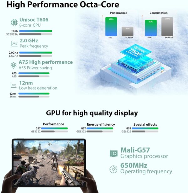 71cN-GBOiAL._AC_SL1500_.jpg TECLAST Tablet 11 inch Android 14 Tablets, P50 14GB+128GB,1T...