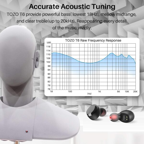 TOZO T6 True Wireless Earbuds Bluetooth 5.3 Headphones 50H L...