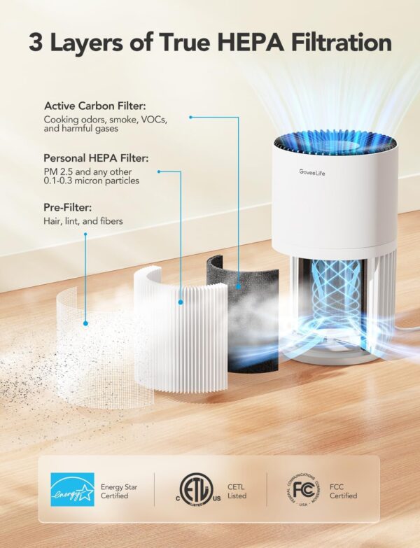 71j0wrwR1sL._AC_SL1500_.jpg GoveeLife Mini Air Purifier for Bedroom, HEPA Smart Filter A...