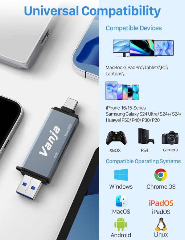 Vanja SD Card Reader, USB C/USB 3.0 Micro SD Card Adapter, M...