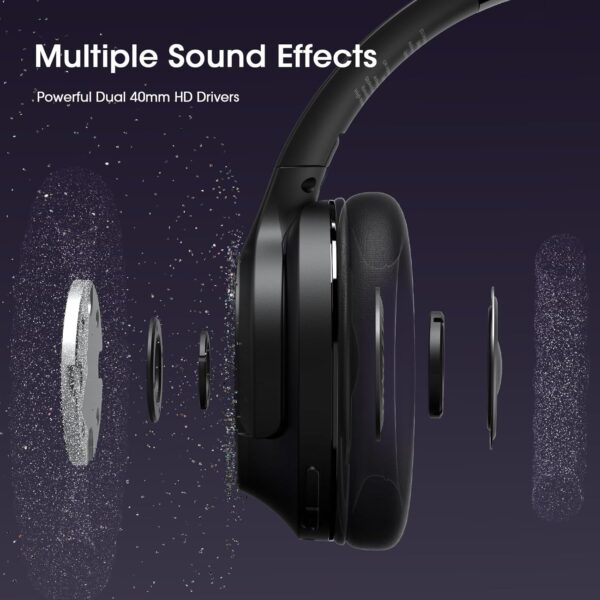 71kgDMgxQ8L._AC_SL1500_.jpg Over Ear Headphones Wireless 80H Playtime, Bluetooth Headpho...