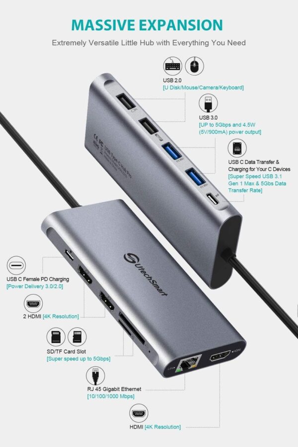 71lO07OHadL._AC_SL1500_.jpg UtechSmart USB C Hub, 3 HDMI Docking Station Triple Display ...