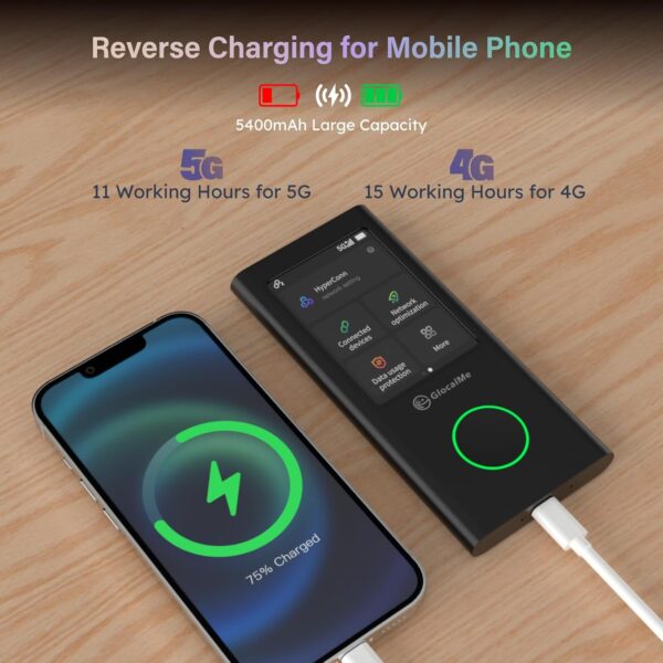 71mf1nOSsgL._AC_SL1500_.jpg GlocalMe Numen Air 5G Mobile Hotspot, Portable WiFi Hotspot ...