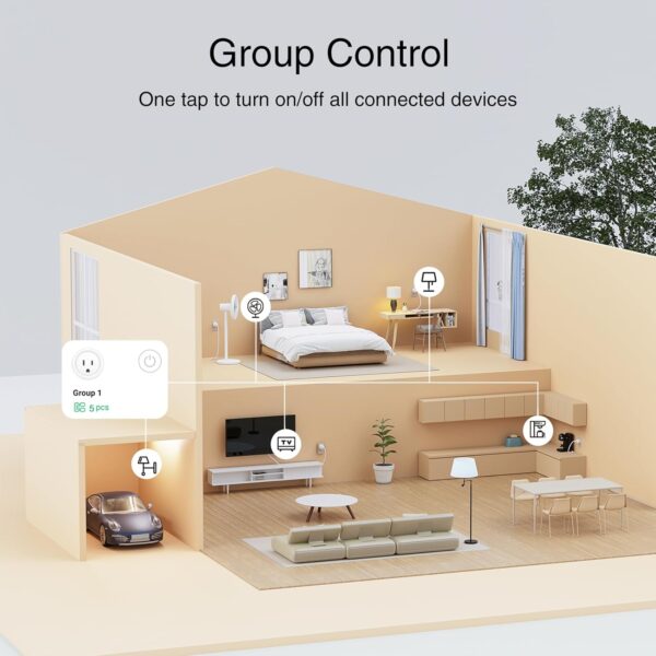 71omnKRTAjL._SL1500_.jpg GHome Smart Plug,WiFi Smart Plugs Compatible with Alexa and ...