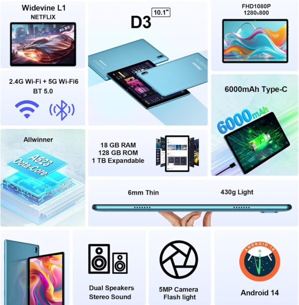 71oyNhO0VL._AC_SL1500_.jpg 2025 Tablet Android 14 Tablets with 128GB ROM+18GB RAM, 1TB ...